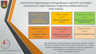 АПРИЛСКЕ РАДИОНИЦЕ И ПРЕЗЕНТАЦИЈЕ У ЦЕНТРУ
oд 10. до 16. априла 2014.