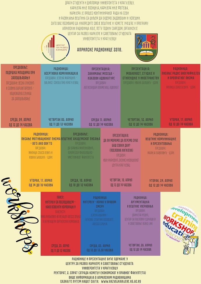 АПРИЛСКЕ РАДИОНИЦЕ 2018.
