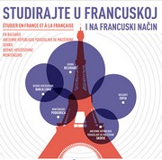 Campus France: Путујући студентски сајам 2015.  године