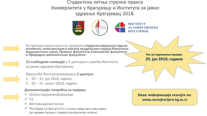 Конкурс за Студентску летњу стручну праксу Универзитета у Крагујевцу и Института за јавно здравље Крагујевац Конкурс за Студентску летњу стручну праксу Универзитета у Крагујевцу и Института за јавно здравље Крагујевац